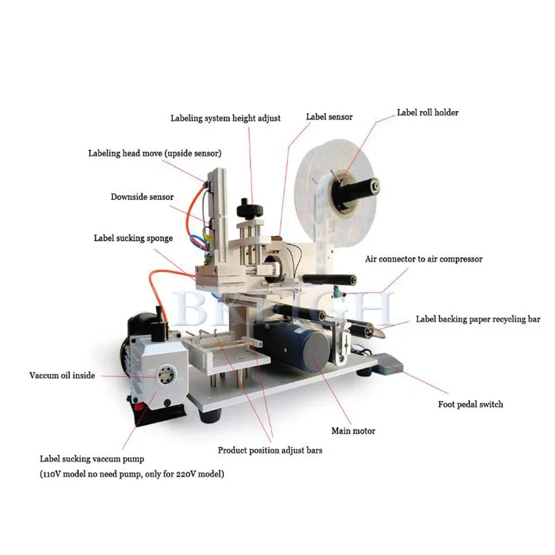 業務用デスクトップ型四角ボトルラベリングマシン、プラスチック - Commercial Label Printing Machine のレビューと価格